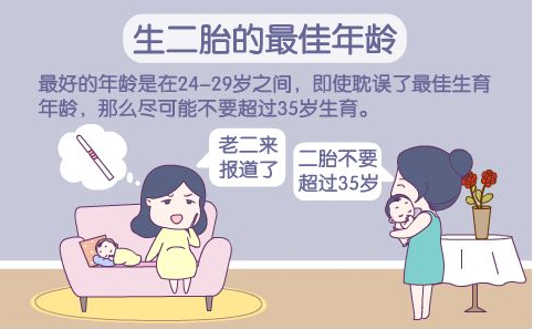 重慶送子鳥醫(yī)院