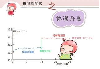 重慶送子鳥醫(yī)院