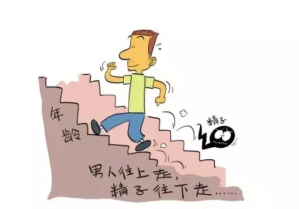 重慶送子鳥(niǎo)醫(yī)院