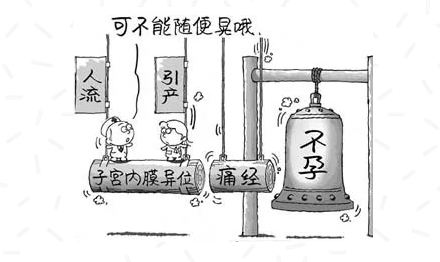重慶送子鳥(niǎo)醫(yī)院