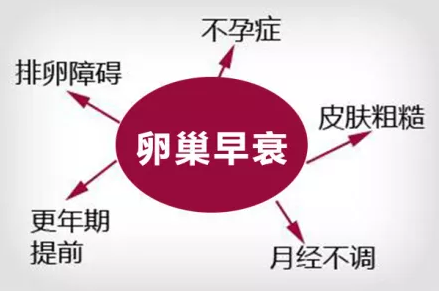 重慶送子鳥醫(yī)院